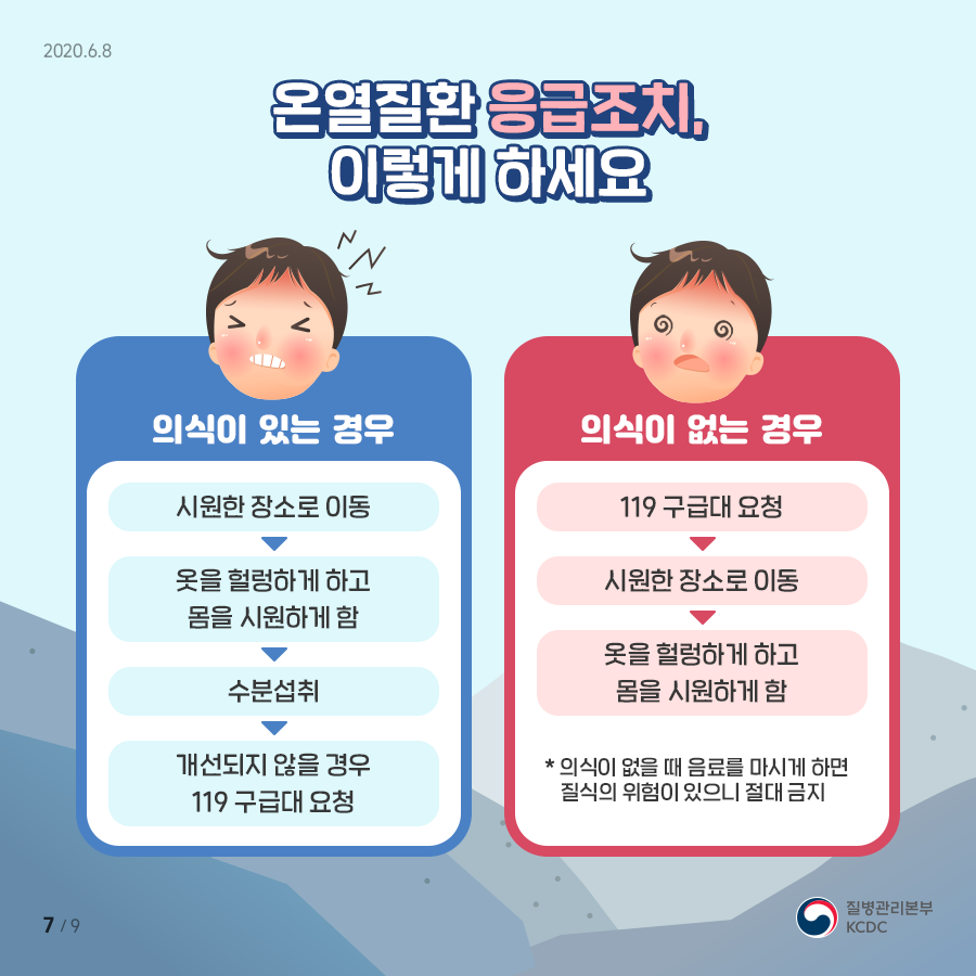 온열질환 응급조치, 이렇게 하세요. 의식이 있는 경우: 시원한 장소로 이동 – 옷을 헐렁하게하고 몸을 시원하게 함 – 수분섭취 – 개선되지 않을 경우 119 구급대 요청. 의식이 없는 경우: 119 구급대 요청 – 시원한 장소로 이동 – 옷을 헐렁하게 하고 몸을 시원하게 함 *의식이 없을 때 음료를 마시게 하면 질식의 위험이 있으니 절대 금지