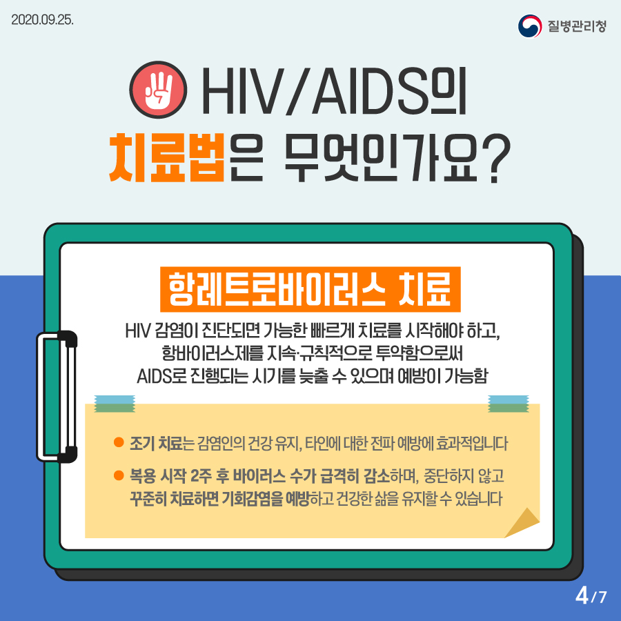 3. HIV/AIDS의 치료법은 무엇인가요? 항레트로바이러스 치료 HIV 감염이 진단되면 가능한 빠르게 치료를 시작해야 하고, 항바이러스제를 지속•규칙적으로 투약함으로써 AIDS로 진행되는 시기를 늦출 수 있으며 예방이 가능함 • 조기 치료는 감염인의 건강 유지, 타인에 대한 전파 예방에 효과적입니다 • 복용 시작 2주 후 바이러스 수가 급격히 감소하며, 중단하지 않고 꾸준히 치료하면 기회감염을 예방하고 건강한 삶을 유지할 수 있습니다