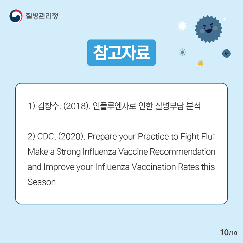 참고자료 1) 김창수. (2018). 인플루엔자로 인한 질병부담 분석 2) CDC. (2020). Prepare your Practice to Fight Flu: Make a Strong Influenza Vaccine Recommendation and Improve your Influenza Vaccination Rates this Season