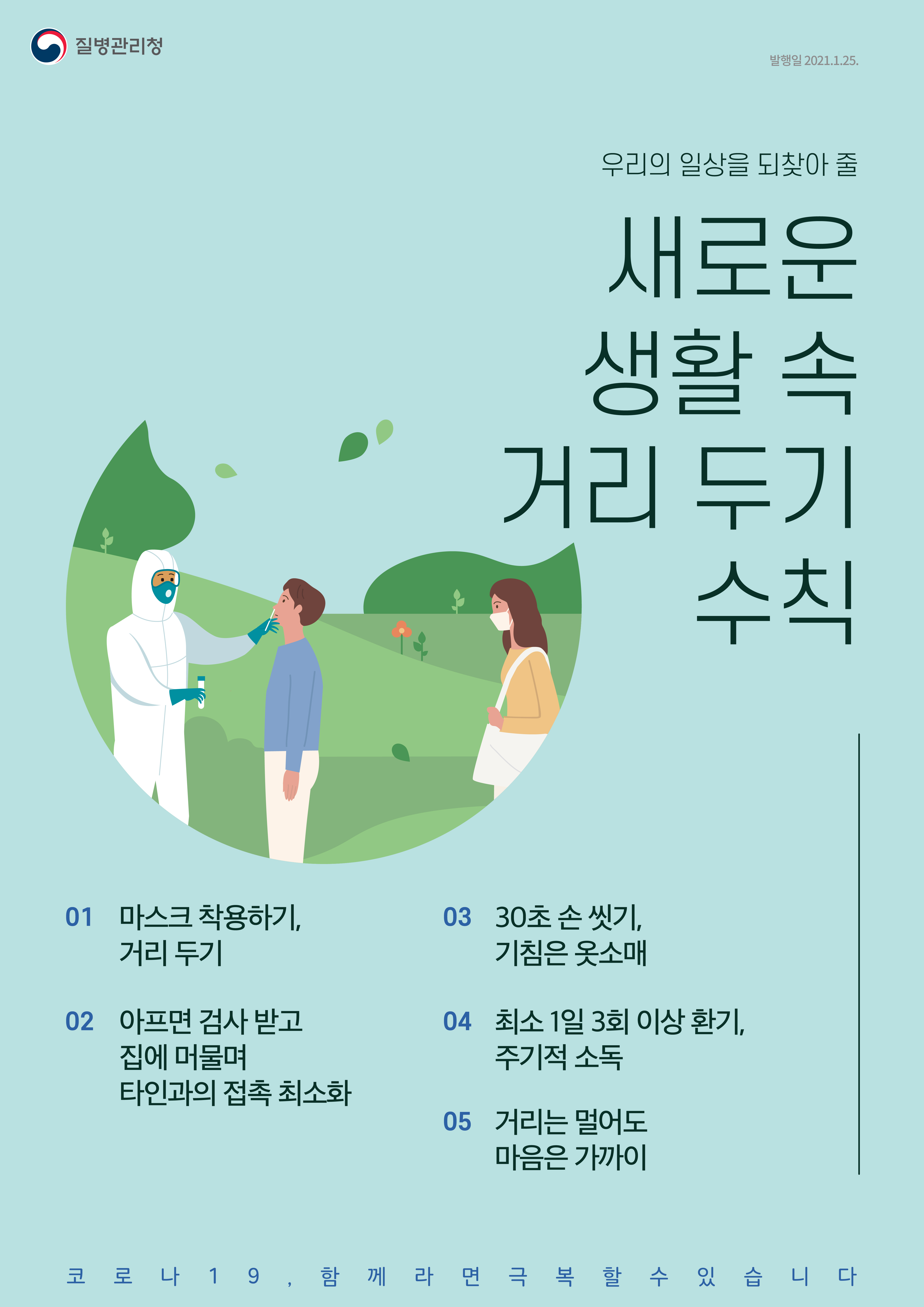 질병관리청, 발행일 2020년 1월 25일, 우리의 일상을 되찾아 줄 새로운 생활 속 거리 두기 수칙, 01 마스크 착용하기, 거리 두기, 02 아프면 검사 받고 집에 머물며 타인과의 접촉 최소화, 03 30초 손 씻기, 기침은 옷소매, 04 최소 1일 3외 이상 환기, 주기적 소독, 05 거리는 멀어도 마음은 가까이, 코로나19, 함께라면 극복할 수 있습니다.