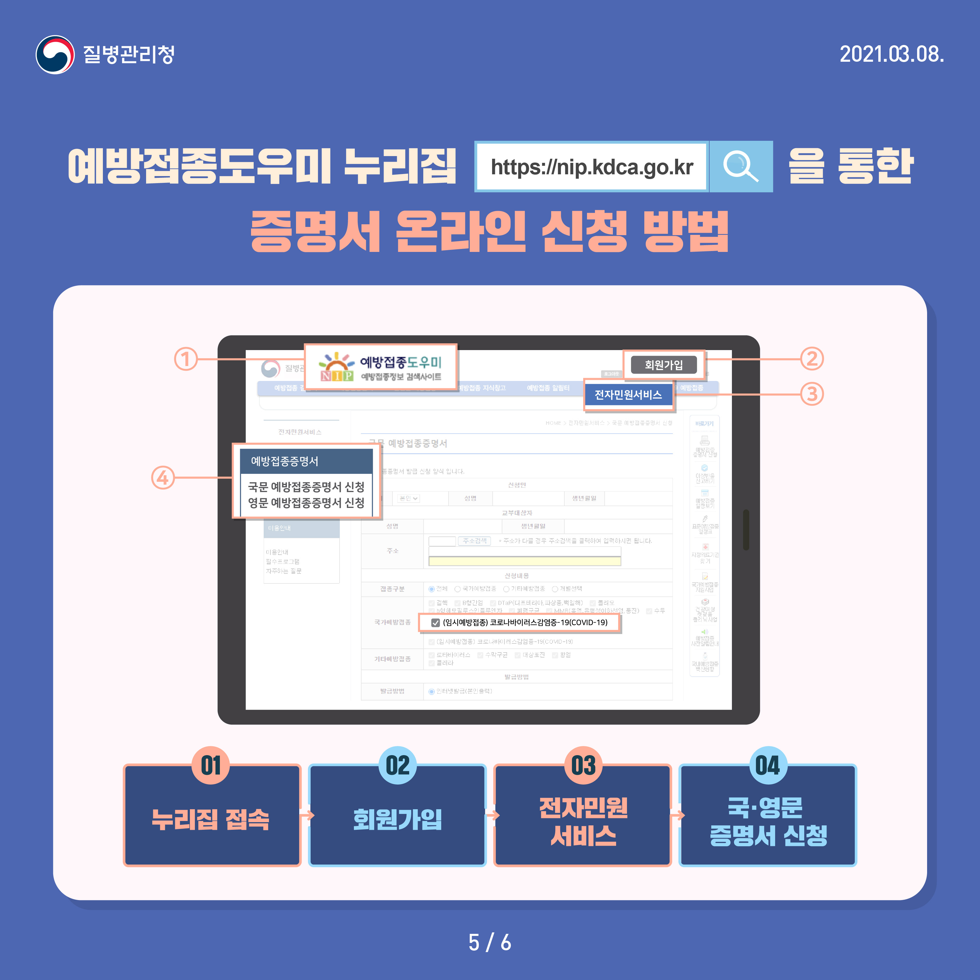 [예방접종도우미 누리집(https://nip.kdca.go.kr)을 통한 증명서 온라인 신청 방법] 누리집 접속→회원가입→전자민원서비스→국문/영문증명서 신청