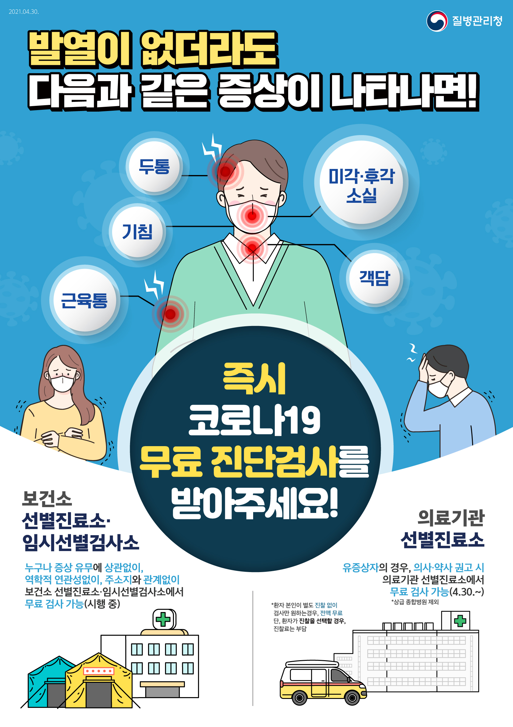 2021.04.30. 질병관리청 발열이 없더라도 다음과 같은 증상이 나타나면! 두통, 기침, 근육통, 미각·후각 소실, 객담, 즉시 코로나 19 무료 진단검사를 받아주세요! 보건소 선별진료소, 임시선별검사소, 누구나 증상 유무에 상관없이, 역학적 연관성없이, 주소지와 관계없이 보건소 선별진료소·임시선별검사소에서 무료 검사 가능(시행중), 의료기관 선별진료소, 유증상자의 경우, 의사·약사 권고 시 의료기관 선별진료소에서 무료 검사 가능(4.30.~), *상급 종합병원 제외, *환자 본인이 별도 진찰 없이 검사만 원하는경우, 전액 무료, 단, 환자가 진찰을 선택할 경우, 진찰료는 부담 