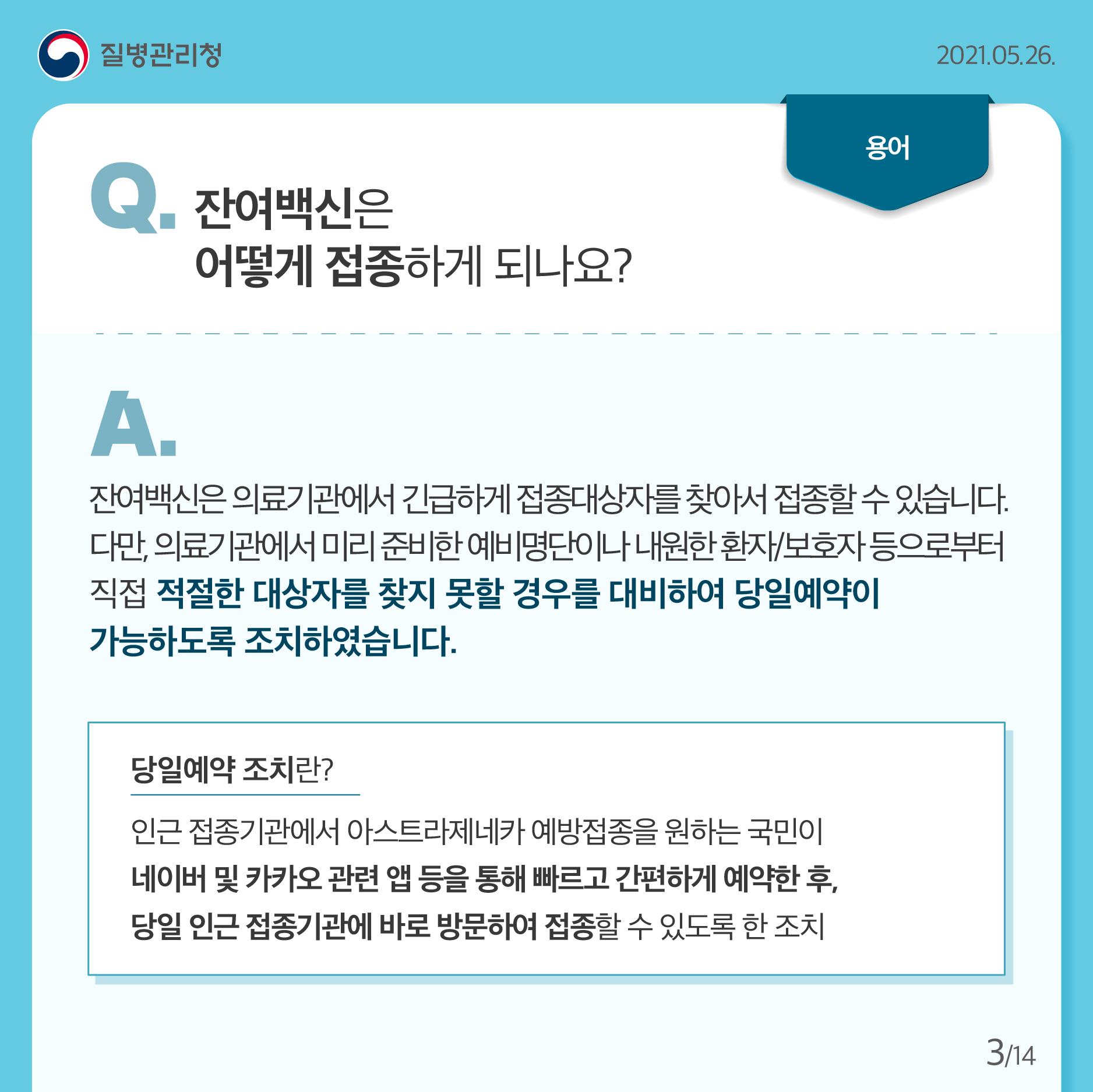 잔여백신은 어떻게 접종하게 되나요? 잔여백신은 의료기관에서 긴급하게 접종대상자를 찾아서 접종할 수 있습니다. 다만, 의료기관에서 미리 준비한 예비명단이나 내원한 환자/보호자 등으로부터 직접 적절한 대상자를 찾지 못할 경우를 대비하여 당일예약이 가능하도록 조치하였습니다. 당일예약 조치란? 인근 접종기관에서 아스트라제네카 예방접종을 원하는 국민이 네이버 및 카카오 관련 앱 등을 통해 빠르고 간편하게 예약한 후, 당일 인근 접종기관에 바로 방문하여 접종할 수 있도록 한 조치
