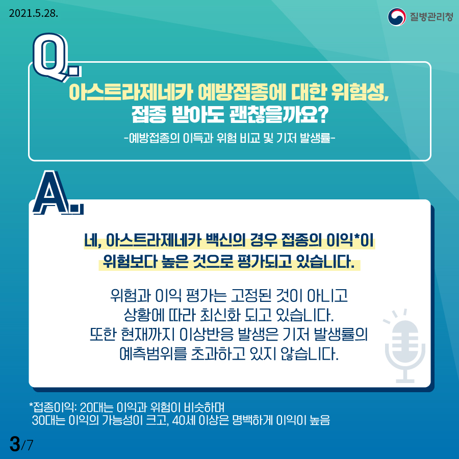 아스트라제네카 예방접종에 대한 위험성, 접종 받아도 괜찮을까요?-예방접종의 이득과 위험 비교 및 기저 발생률- 네, 아스트라제네카 백신의 경우 접종의 이익이 위험보다 높은 것으로 평가되고 있습니다. 위험과 이익 평가는 고정된 것이 아니고 상황에 따라 최신화 되고 있습니다. 또한 현재까지 이상반응 발생은 기저 발생률의 예측범위를 초과하고 있지 않습니다.