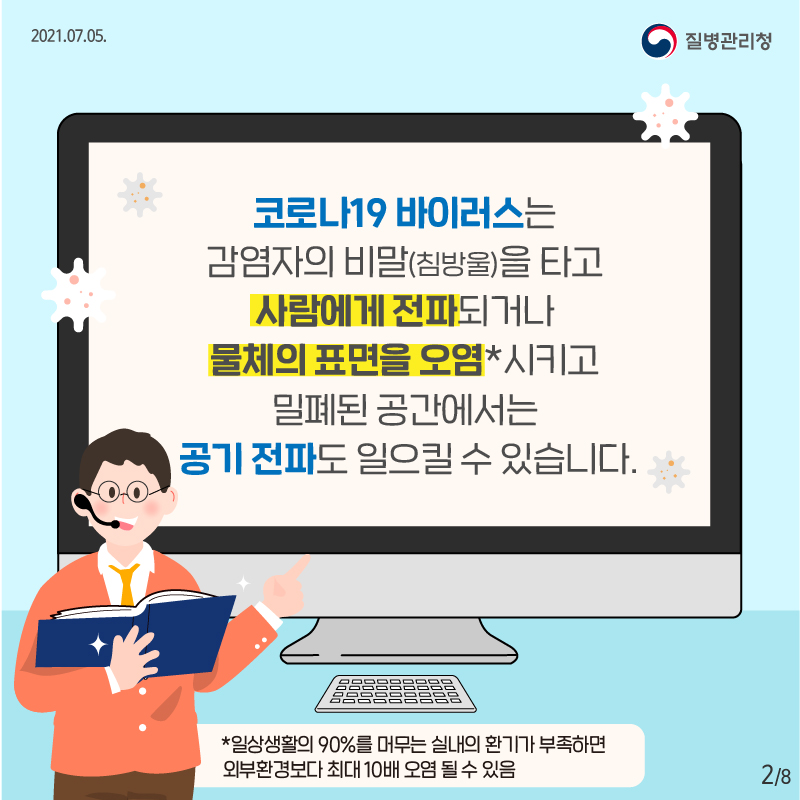 2021.07.05. 질병관리청, 8페이지 중 2페이지, 코로나19 바이러스는 감염자의 비말(침방울)을 타고 사람에게 전파되거나 물체의 표면을 오염* 시키고 밀폐된 공간에서는 공기 전파도 일으킬 수 있습니다. *일상생활의 90%를 머무는 실내의 환기가 부족하면 외부환경보다 최대 10배 오염될 수 있음