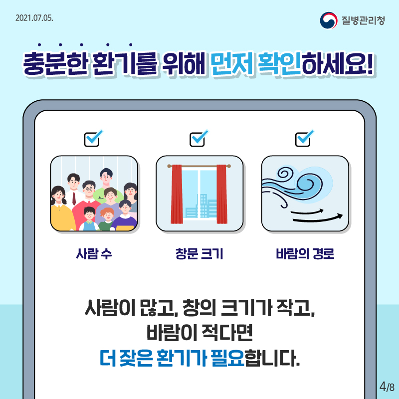 2021.07.05. 질병관리청, 8페이지 중 4페이지, 충분한 환기를 위해 먼저 확인하세요! 사람 수 창문 크기 바람의 경로 사람이 많고, 창의 크기가 작고, 바람이 적다면 더 잦은 환기가 필요합니다.