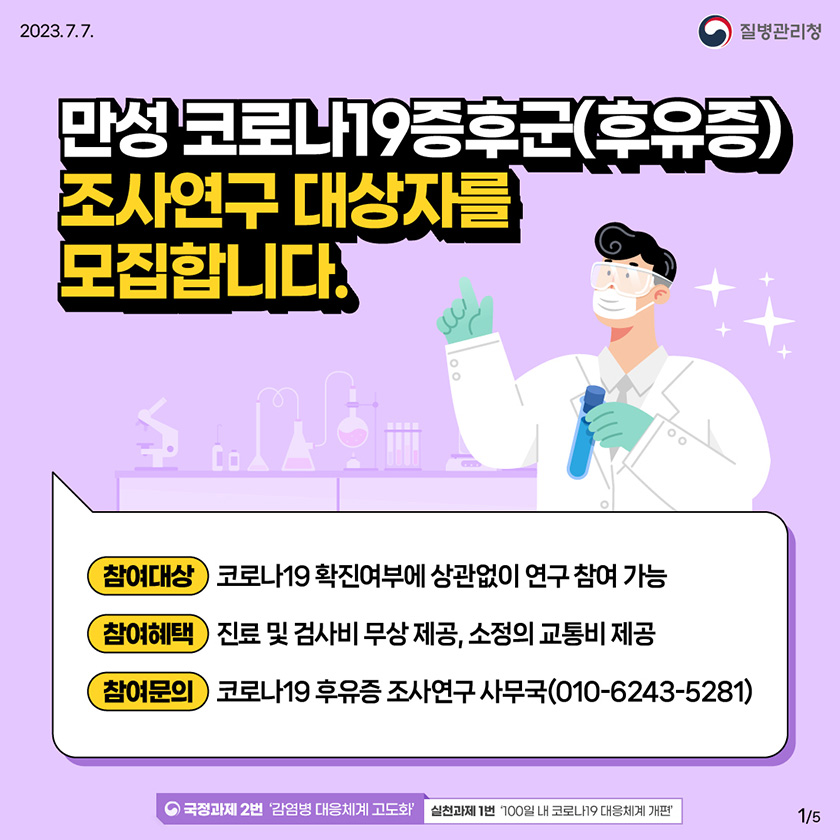 2023.7.7. 질병관리청 만성 코로나19증후군(후유증) 조사연구 대상자를 모집합니다! 참여대상) 코로나19 확진여부에 상관없이 연구참여 가능 참여혜택) 진료 및 검사비 무상제공, 소정의 교통비 제공 참여문의) 코로나19 후유증 조사연구 사무국(010-6243-5281) 국정과제 2번 '감염병 대응체계 고도화` 실천과제 1번 100일 내 코로나19 대응체계 개편