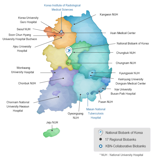 National Biobank of Korea