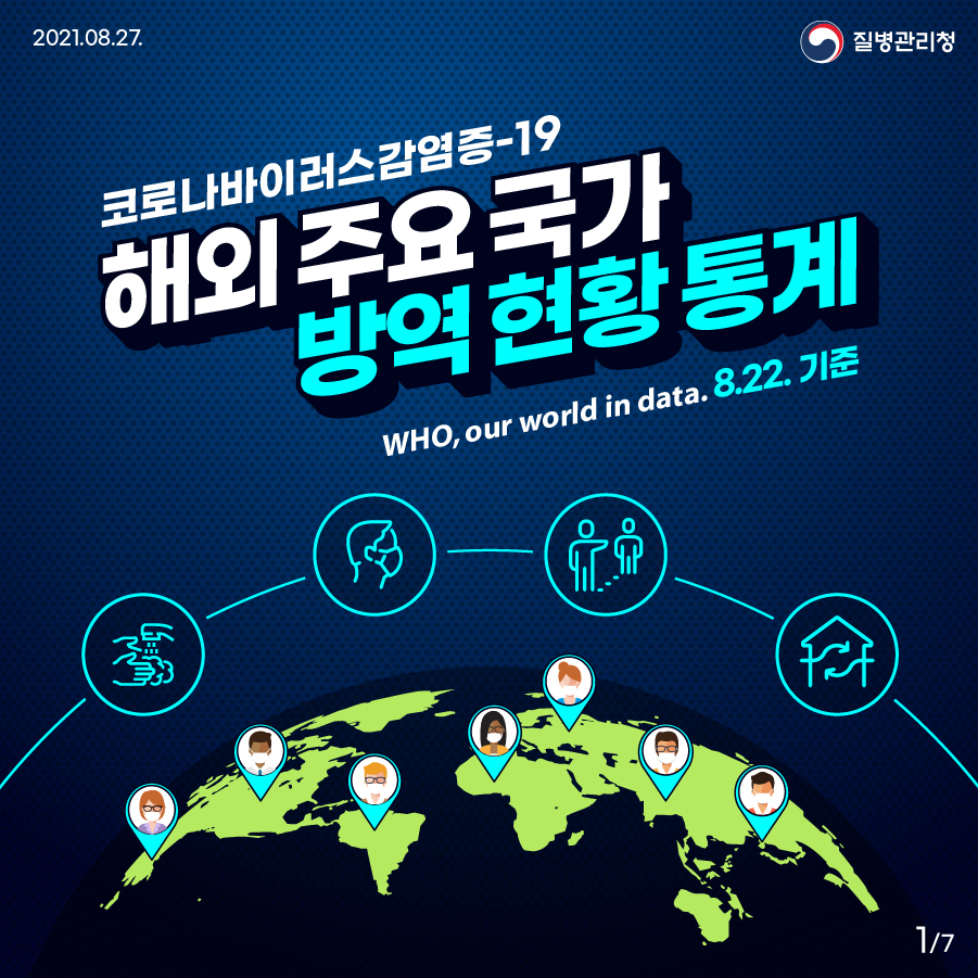 코로나19 「해외 주요 국가 방역 현황 통계(8.22.기준)」