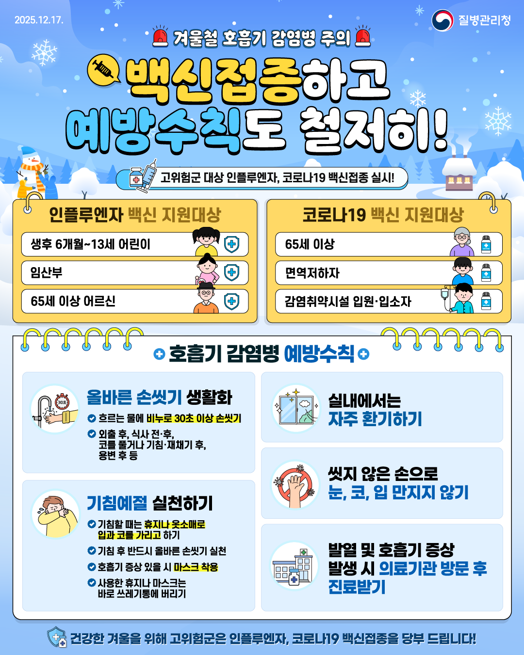 2025.12.17. ��������û  �ܿ�ö ȣ���� ������ ����  ��������ϰ� �����Ģ�� ö����!  �����豺 ��� ���÷翣��, �ڷγ�19 ������� �ǽ�!  ���÷翣�� ��� ������� ���� 6����~13�� ��� 65�� �̻� ���  �ڷγ�19 ��� ������� 65�� �̻�  �鿪������ �������ü� �Կ����Լ���  ȣ���� ������ �����Ģ �ùٸ� �վı� ��Ȱȭ - �帣�� ���� �񴩷� 30�� �̻� �վı� - ���� ��, �Ļ� ������, �ڸ� Ǯ�ų� ��ħ����ä�� ��,  �뺯 �� ��  ��ħ ���� ��õ�ϱ�  - ��ħ�� ���� ������ �� �Ҹŷ�  �԰� �ڸ� ������ �ϱ� - ��ħ �� �ݵ�� �ùߴ� �վı� ��õ - ȣ���� ���� ���� �� ����ũ ���� - ����� ������ ����ũ��  �ٷ� �������뿡 ������  �ǳ������� ���� ȯ���ϱ�  ���� �ʴ� ������  ��, ��, �� ������ �ʱ�  �߿� �� ȣ���� ���� �߻� �� �Ƿ��� �湮 ��  ����ޱ�   �ǰ��� �ܿ��� ���� ���������� ���÷翣��, �ڷγ�19  ��������� ��� �帳�ϴ�!