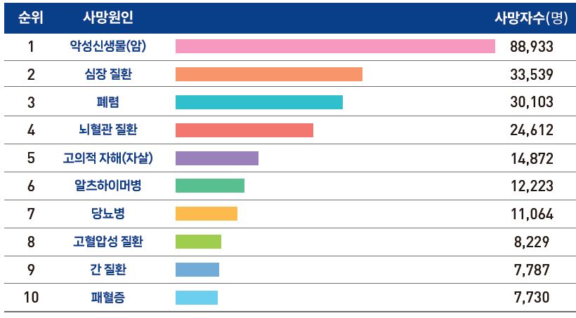 그림입니다.  원본 그림의 이름: CLP000039c40002.bmp  원본 그림의 크기: 가로 820pixel, 세로 454pixel