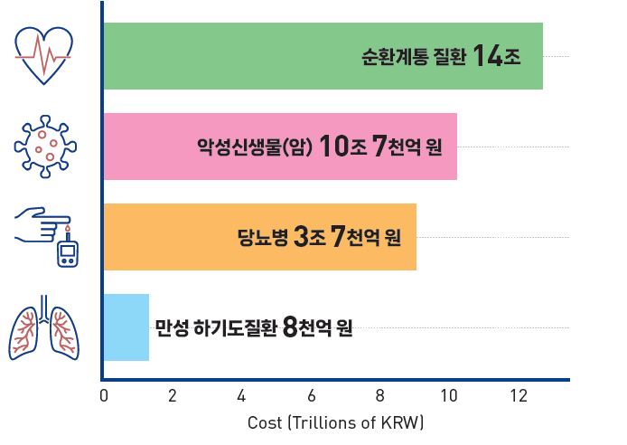그림입니다.  원본 그림의 이름: CLP000050e40004.bmp  원본 그림의 크기: 가로 694pixel, 세로 492pixel