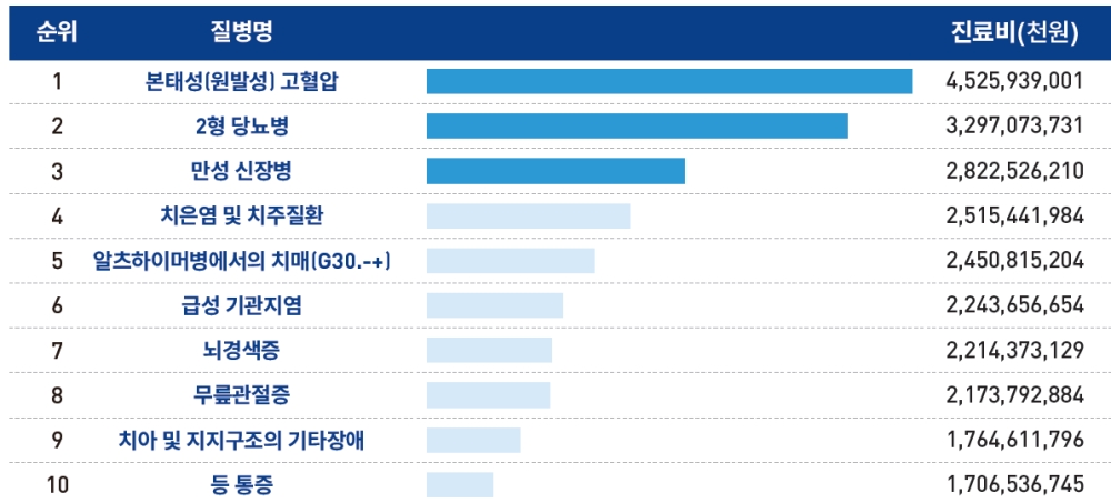 그림입니다.  원본 그림의 이름: CLP00005bf80001.bmp  원본 그림의 크기: 가로 1193pixel, 세로 541pixel