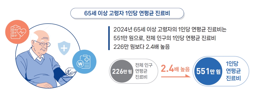 그림입니다.  원본 그림의 이름: CLP000050e40003.bmp  원본 그림의 크기: 가로 1326pixel, 세로 507pixel