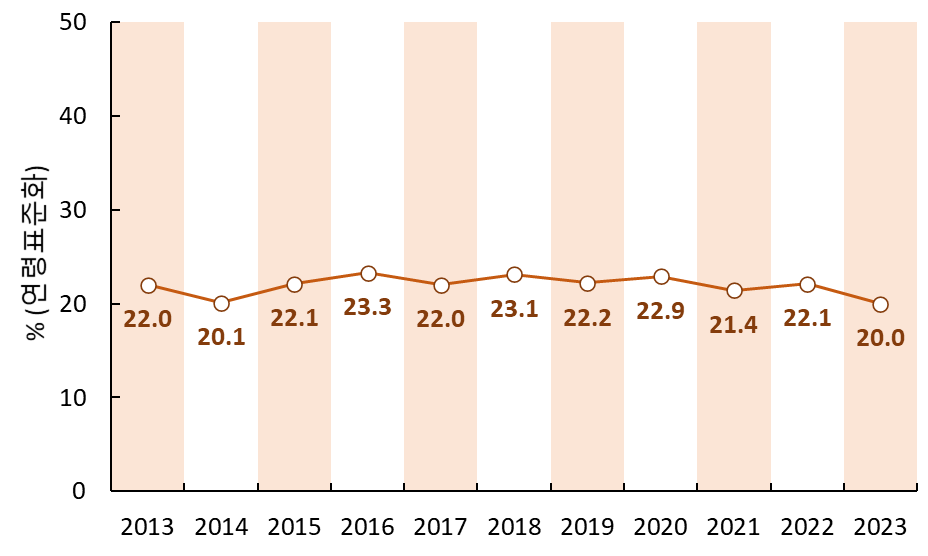 그림입니다.  원본 그림의 이름: image1.png  원본 그림의 크기: 가로 928pixel, 세로 556pixel