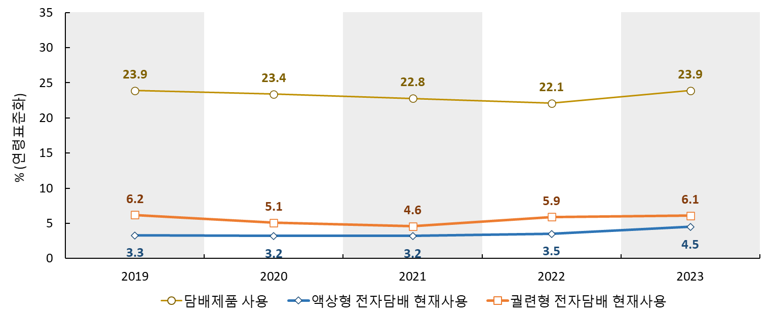 그림입니다.  원본 그림의 이름: image1.png  원본 그림의 크기: 가로 1518pixel, 세로 620pixel