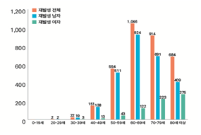 external_image external_image