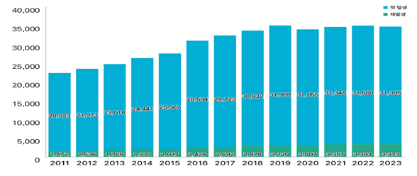 external_image external_image
