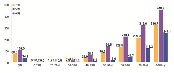 external_image external_image