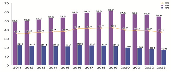 external_image external_image