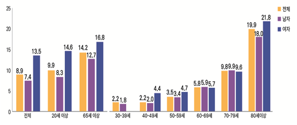 external_image external_image