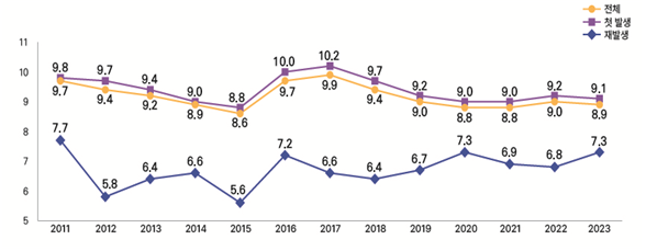 external_image external_image