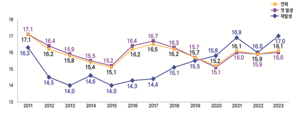 external_image external_image