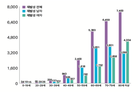 external_image external_image