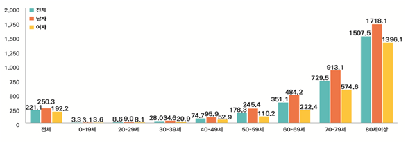 external_image external_image