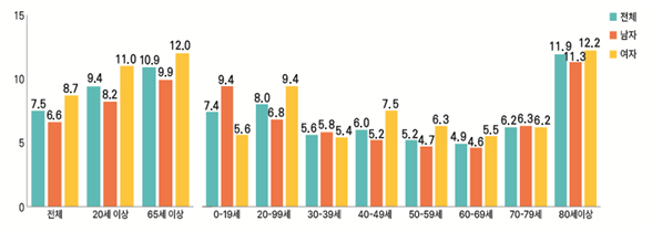 external_image external_image