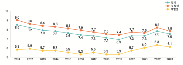 external_image external_image