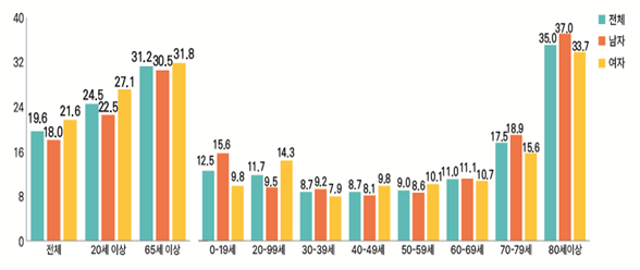external_image external_image