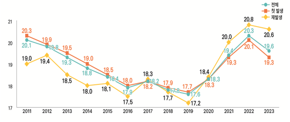 external_image external_image