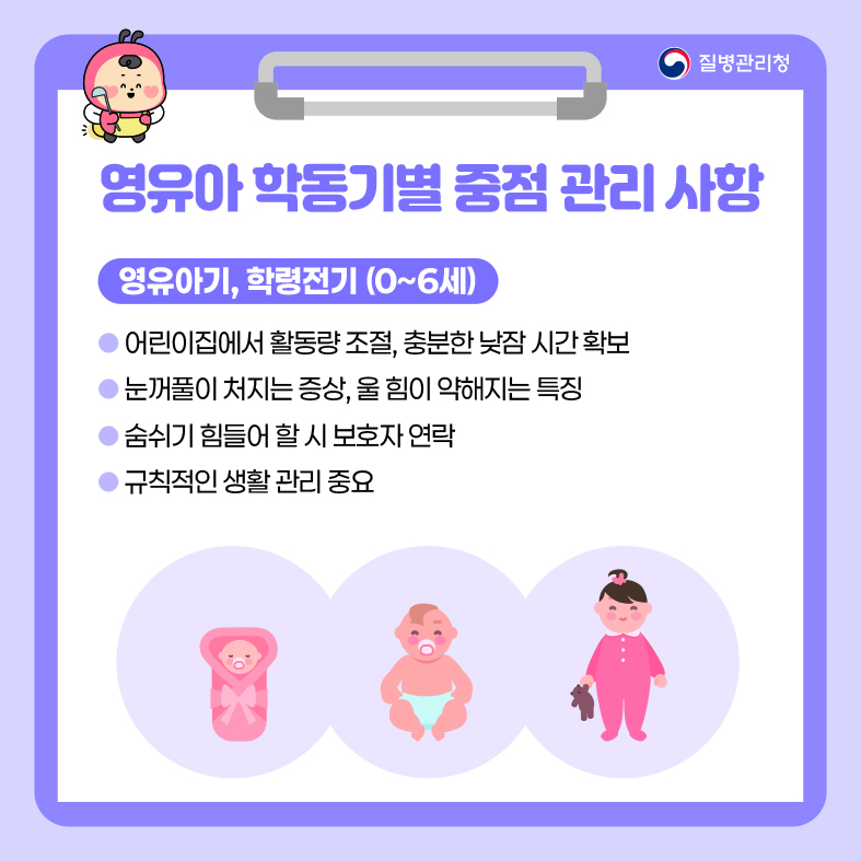 영유아 학동기별 중점 관리 사항 <영유아기, 학령전기(0~6세)>  - 어린이집에서 활동량 조절, 충분한 낮잠 시간 확보 - 눈꺼풀이 처지는 증상, 울 힘이 약해지는 특징 - 숨쉬기 힘들어 할 시 보호자 연락 - 규칙적인 생활 관리 중요