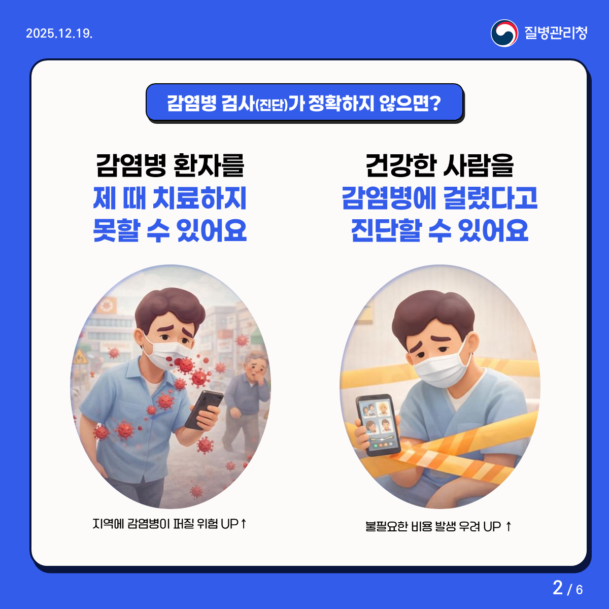 감염병 검사가 정확하지 않으면? 감염병 환자를 제 때 치료하지 못할 수 있어요 (지역에 감염병 확산될 위헙 업) 건강한 사람을 감염병에 걸렸다고 진단할 수 있어요 (불필요한 사회적 비용 발생 우려 업)