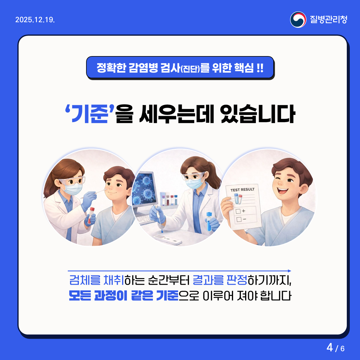 정확한 감염병 검사를 위한 핵심! 기준을 세우는데 있습니다. 검체를 채취하는 순간부터 결과를 판정하기 까지, 모든 과정이 같은 기준으로 이루어 져야 합니다