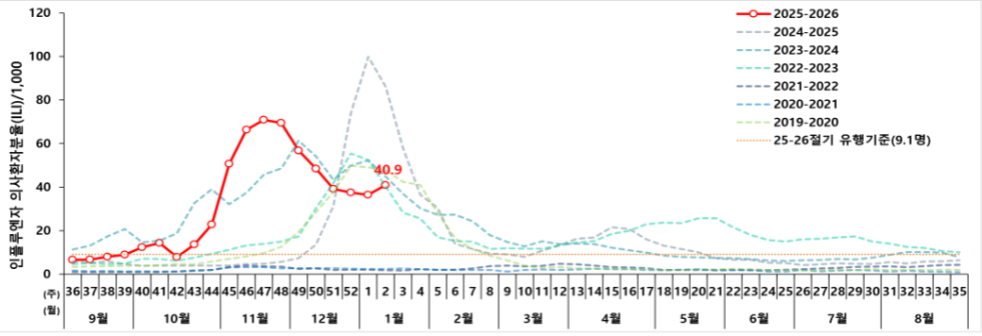 그림입니다.  원본 그림의 이름: 그림7.png  원본 그림의 크기: 가로 3522pixel, 세로 1348pixel