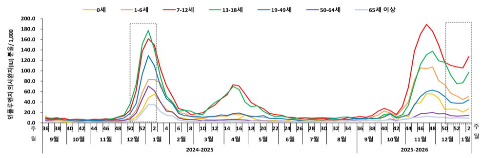 그림입니다.  원본 그림의 이름: 그림2.png  원본 그림의 크기: 가로 3544pixel, 세로 1280pixel