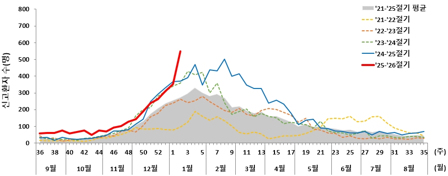 그림입니다.  원본 그림의 이름: 260116090835.jpg  원본 그림의 크기: 가로 914pixel, 세로 360pixel