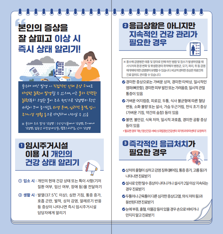 ○ (리플릿) 풍수해 발생 시 임시주거시설 내 건강 관리 수칙  - 본인의 증상을 잘 살피고 이상 시 즉시 상태 알리기!   &middot; 풍수해 재난 발생 시 직접적인 신체 손상 외에도 다양한 질환이 발생할 수 있으며, 이는 물과 관련된 질환(특히 오염된 물이 주요 원인으로 감염병의 확산 위험이 크게 증가함), 위생 문제, 심리적 충격, 임시주거시설 생활 등으로 다양하게 나타날 수 있음    ※ 풍수해 주요 발생 감염병: 수인성&middot;식품매개 감염병, 모기매개 감염병, 접촉성 피부염&middot;파상풍, 렙토스피라증, 안과 감염병   ① 임시주거시설 이용 시 개인의 건강 상태 알리기   가) 입소 시: 개인의 현재 건강 상태 또는 특이 사항(기저질환 여부, 임신 여부, 장애 등)을 전달하기   나) 생활 시: 발열(37.5℃ 이상), 심한 기침, 통증 증가, 호흡 곤란, 발적, 상처 감염, 알레르기 반응 등 증상이 나타나면 즉시 임시주거시설 담당자에게 알리기 ② 응급상황은 아니지만 지속적인 건강 관리가 필요한 경우  ※ 풍수해 감염병은 태풍 및 장마로 인해 하천 범람 및 침수가 발생하였을 때 서식처의 환경 변화 및 위생환경이 취약해져 병원균, 모기, 파리, 쥐 등 감염 매개체에 의한 감염병이 유행할 수 있습니다. 비교적 경미한 증상은 의료진의 진료 없이도 관리할 수 있습니다.   - 경미한 증상으로는 가벼운 상처, 경미한 타박상, 일시적인 염좌(삐끗함), 경미한 피부 발진 또는 가려움증, 일시적 관절 통증이 있음  - 가벼운 어지럼증, 피로감, 두통, 식사 불균형에 따른 혈당변동, 소화 불량 또는 설사, 가슴 두근거림, 천식 초기 증상(가벼운 기침, 약간의 숨참) 등이 있음  - 불면, 불안감, 식욕 저하, 일시적 과호흡, 경미한 공황 증상 등이 있음   * 필요한 경우 '재난 정신건강 서비스(국립정신건강센터 국가트라우마센터)' 요청하기  ③ 즉각적인 응급처치가 필요한 경우  - 상처의 출혈이 심하고 감염 징후(붉어짐, 통증 증가, 고름 등)가 나타나면 진료받기  - 설사로 인한 탈수 증상이 나타나거나 설사가 2일 이상 지속되는 경우 진료받기  - 두통이나 근육통이 다른 심각한 증상(고열, 의식 저하 등)과 동반된다면 진료받기  - 눈에 부종, 출혈, 이물감 등이 있을 경우 손으로 비비거나 만지지 말고 진료받기 