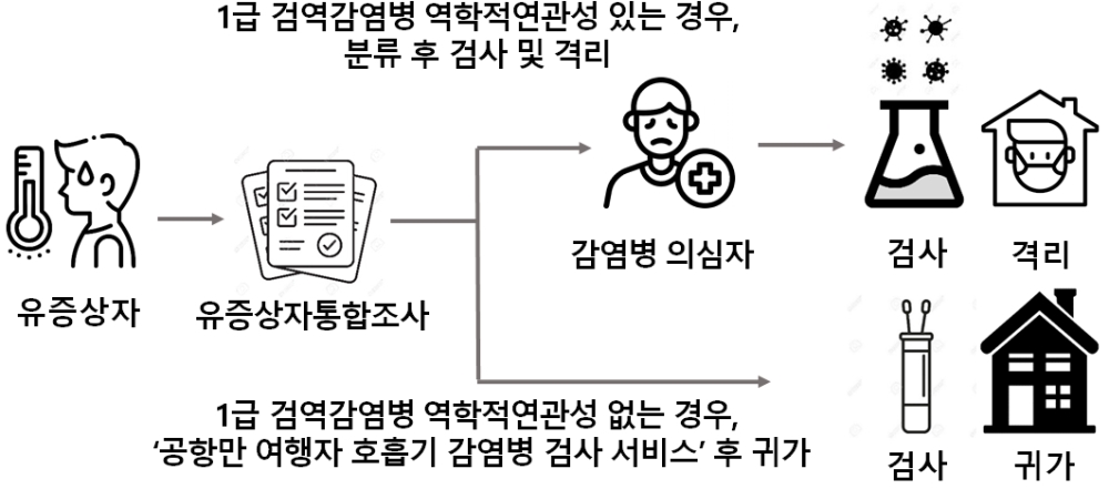 그림입니다.  원본 그림의 이름: CLP00003f540002.bmp  원본 그림의 크기: 가로 1062pixel, 세로 469pixel