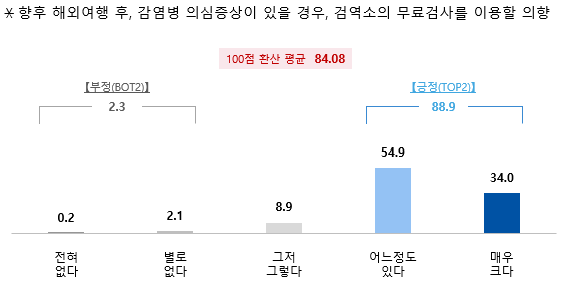 그림입니다.  원본 그림의 이름: CLP00004fcc000f.bmp  원본 그림의 크기: 가로 568pixel, 세로 298pixel