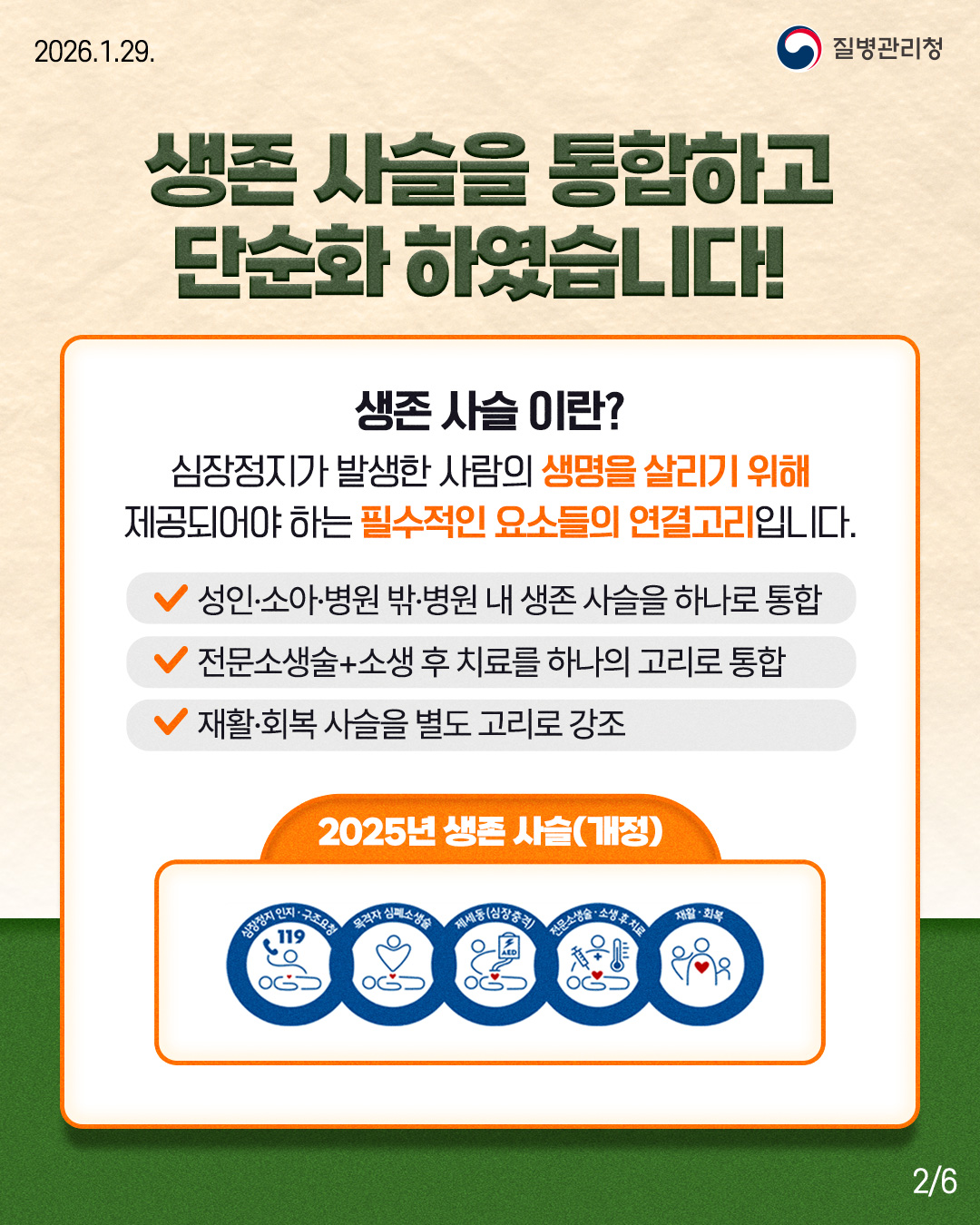 생존 사슬을 통합하고  단순화 하였습니다!  생존 사슬 이란? 심장정지가 발생한 사람의 생명을 살리기 위해 제공되어야 하는 필수적인 요소들의 연결고리입니다.  - 성인&middot;소아&middot;병원 밖&middot;병원 내 생존 사슬을 하나로 통합 - 전문소생술+소생 후 치료를 하나의 고리로 통합 - 재활&middot;회복 사슬을 별도 고리로 강조  2025년 생존 사슬(개정)