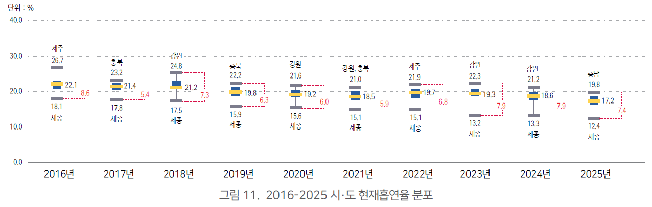 external_image 그림입니다. 원본 그림의 이름: 화면 캡처 2026-02-10 094234.png 원본 그림의 크기: 가로 1276pixel, 세로 406pixel