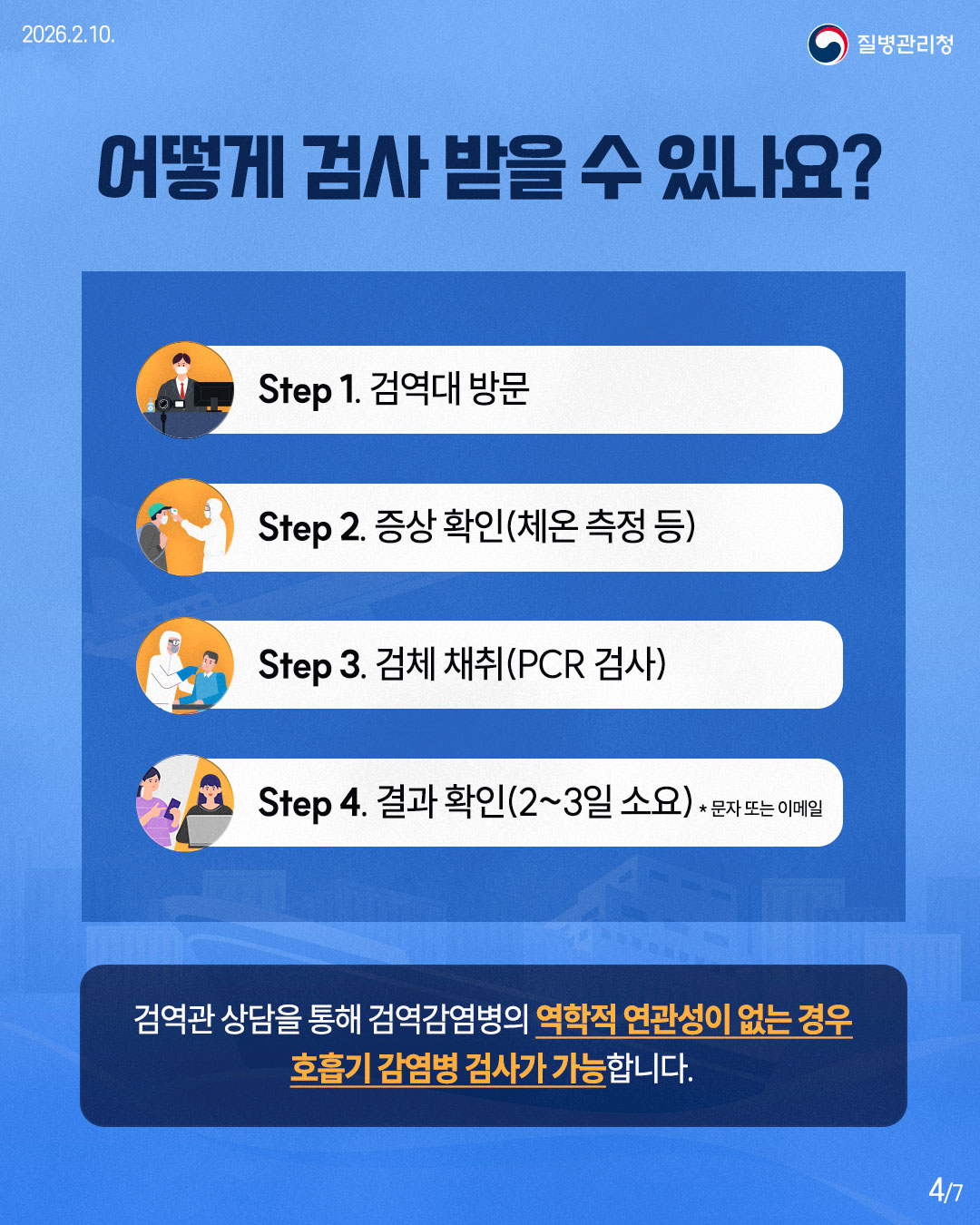 2026.2.10. 질병관리청 어떻게 검사 받을 수 있나요? Step 1. 검역대 방문 Step 2. 증상 확인(체온 측정 등) Step 3. 검체 채취(PCR 검사) Step 4. 결과 확인(2~3일 소요) * 문자 또는 이메일 검역관 상담을 통해 검역감염병의 역학적 연관성이 없는 경우 호흡기 감염병 검사가 가능합니다. 4/7