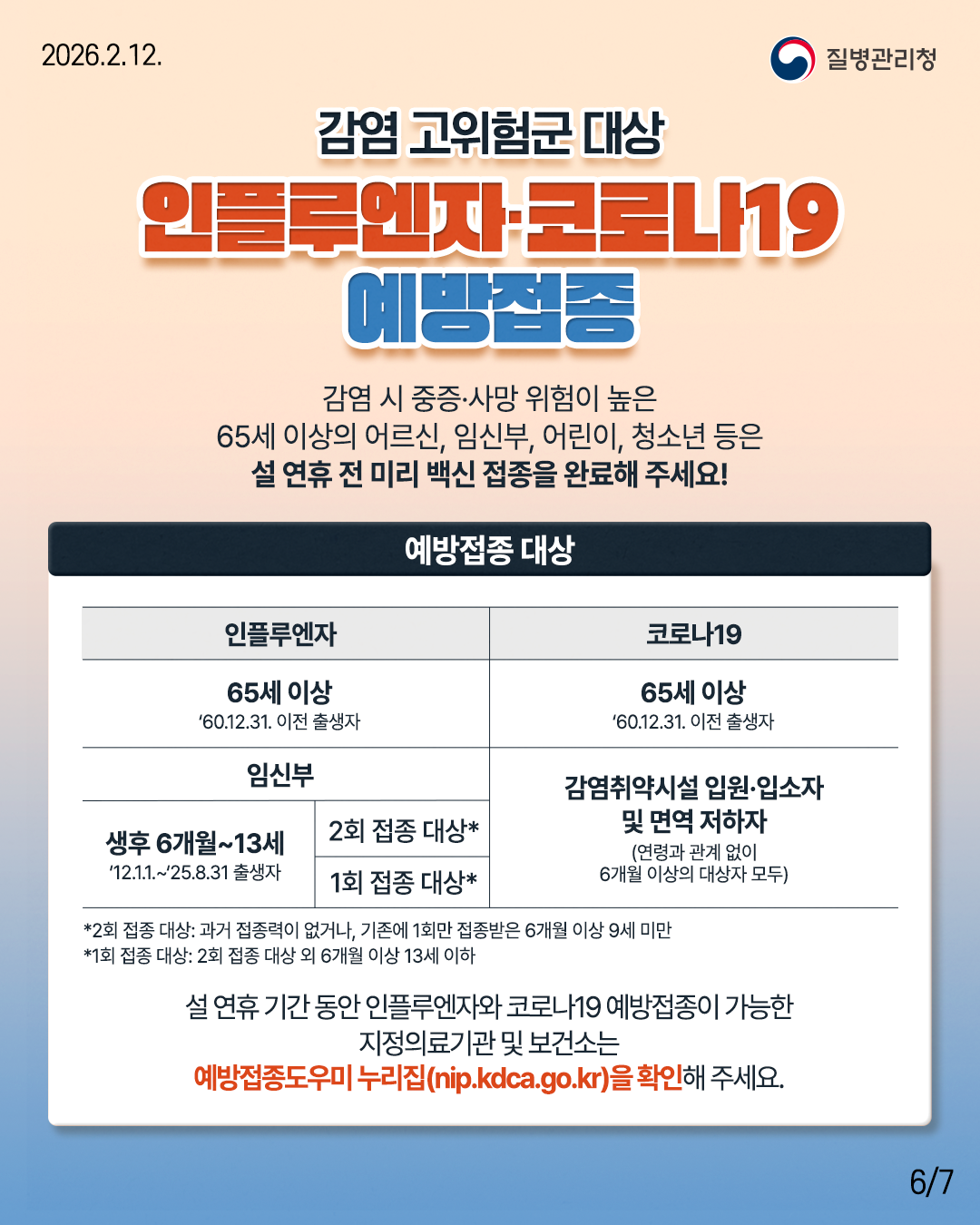 ���� �����豺 ��� ���÷翣�� �ڷγ�19 �������� ���� �� ��������� ������ ���� 65�� �̻��� ���, �ӽź�, ���, û�ҳ� ���� �� ���� �� �̸� ��� ������ �Ϸ��� �ּ���!  �������� ��� ���÷翣�� 65�� �̻� 60.12.31. ���� ����� �ڷγ�19 65�� �̻� 60.12.31. ���� ����� �ӽź� �������ü� �Կ����Լ��� ���� 6����~13�� 2ȸ ���� ��� �� �鿪������ (���ɰ� ���� ���� 12.1.1.~25.8.31 ����� 1ȸ ���� ���* 6���� �̻��� ����� ���) *2ȸ ���� ���: ���� �������� ���ų�, ������ 1ȸ�� �������� 6���� �̻� 9�� �̸� *1ȸ ���� ���: 2ȸ ���� ��� �� 6���� �̻� 13�� ���� �� ���� �Ⱓ ���� ���÷翣�ڿ��ڷγ�19 ���������� ������ �����Ƿ��� �� ���ǼҴ� ������������� ������(nip.kdca.go.kr)�� Ȯ���� �ּ���.