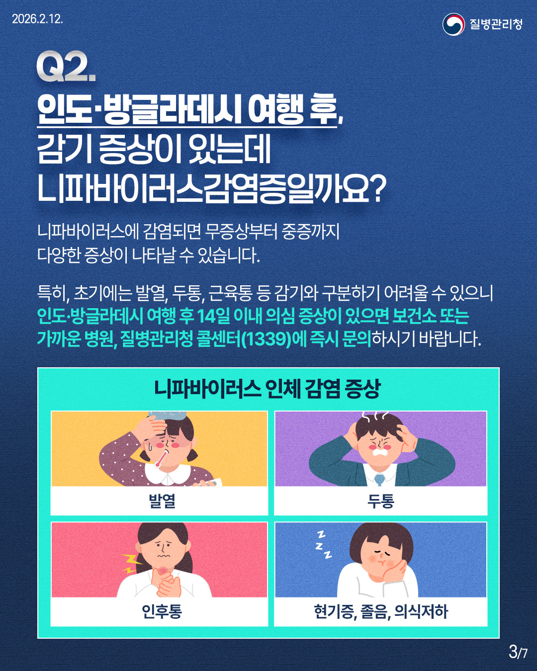 Q2. 인도·방글라데시 여행 후, 감기 증상이 있는데 니파바이러스감염증일까요? 니파바이러스에 감염되면 무증상부터 중증까지 다양한 증상이 나타날 수 있습니다. 특히, 초기에는 발열, 두통, 근육통 등 감기와 구분하기 어려울 수 있으니 인도·방글라데시 여행 후 14일 이내 의심 증상이 있으면 보건소 또는 가까운 병원,질병관리청 콜센터(1339)에 즉시 문의하시기 바랍니다. 니파바이러스 인체감염 증상 발열 두통 인후통 현기증, 졸음, 의식저하