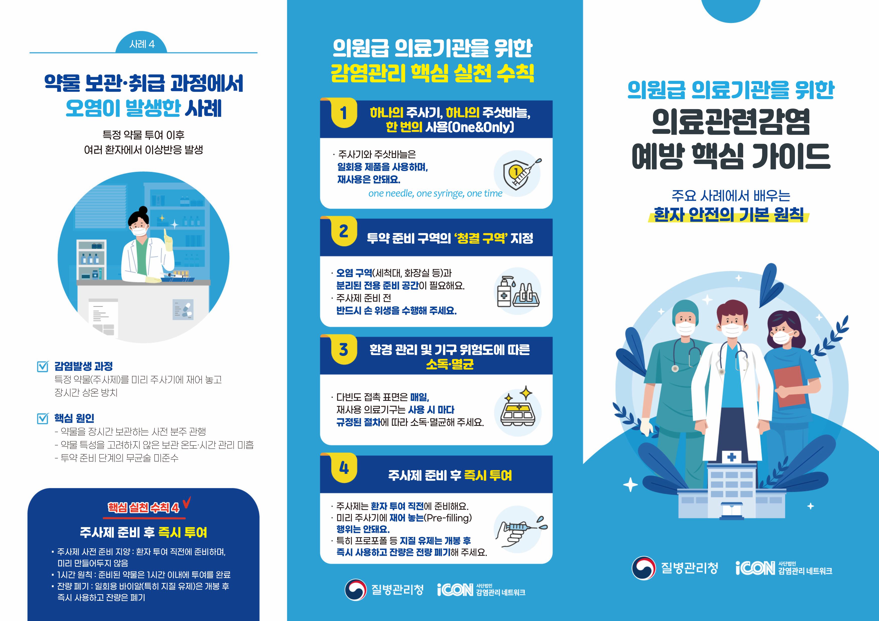 의원급 의료기관을 위한 의료관련감염 예방 핵심 가이드 - 주요 사례에서 배우는 환자 안전의 기본 원칙  1. 하나의 주사기, 하나의 주삿바늘, 한 번의 사용(One&Only)  - 주사기와 주삿바늘은 일회용 제품을 사용하며, 재사용은 안돼요.  2. 투약 준비 구역의 '청결구역' 지정  - 오염 구역(세척대, 화장실 등)과 분리된 전용 준비 공간이 필요해요.  - 주사제 준비 전 반드시 손 위생을 수행해 주세요.  3. 환경 관리 및 기구 위험도에 따른 소독&middot;멸균  - 다빈도 접촉 표면은 매일, 재사용 의료기구는 사용 시 마다 규정된 절차에 따라 소독&middot;멸균해 주세요.  4. 주사제 준비 후 즉시 투여  - 주사제는 환자 투여 직전에 준비해요.  - 미리 주사기에 재어 놓는(Pre-filling) 행위는 안돼요.  - 특히 프로포폴 등 지질 유제는 개봉 후 즉시 사용하고 잔량은 전량 폐기해 주세요.  <사례 4> 약물 보관&middot;취급 과정에서 오염이 발생한 사례 - 특정 약물 투여 이후 여러 환자에서 이상반응 발생  □ 감염발생 과정 특정 약물(주사제)를 미리 주사기에 재어 놓고 장시간 상온 방치  □ 핵심 원인 - 약물을 장시간 보관하는 사전 분주 관행 - 약물 특성을 고려하지 않은 보관 온도&middot;시간 관리 미흡 - 투약 준비 단계의 무균술 미준수  ▶ 핵심 실천 수칙 4 주사제 준비 후 즉시 투여 ▪ 주사제 사전 준비 지양 : 환자 투여 직전에 준비하며, 미리 만들어두지 않음 ▪ 1시간 원칙 : 준비된 약물은 1시간 이내에 투여를 완료 ▪ 잔량 폐기 : 일회용 바이알(특히 지질 유제)은 개봉 후 즉시 사용하고 잔량은 폐기