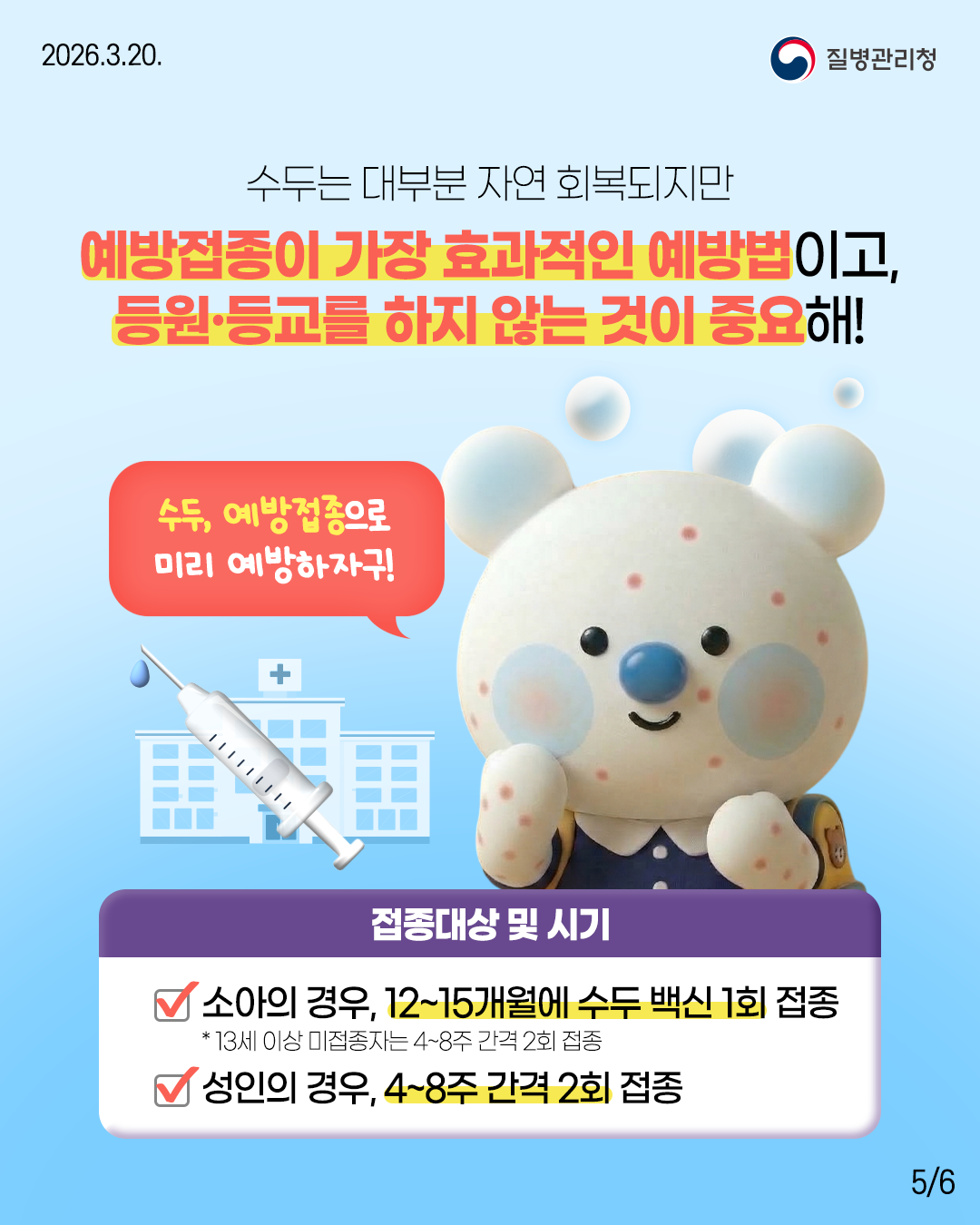 수두는 대부분 자연 회복되지만 예방접종이 가장 효과적인 예방법이고, 등원·등교를 하지 않는 것이 중요해!  “수두, 예방접종으로 미리 예방하자구!”  접종대상 및 시기 소아의 경우, 12~15개월에 수두 백신 1회 접종  * 13세 이상 미접종자는 4~8주 간격 2회 접종  성인의 경우, 4~8주 간격 2회 접종