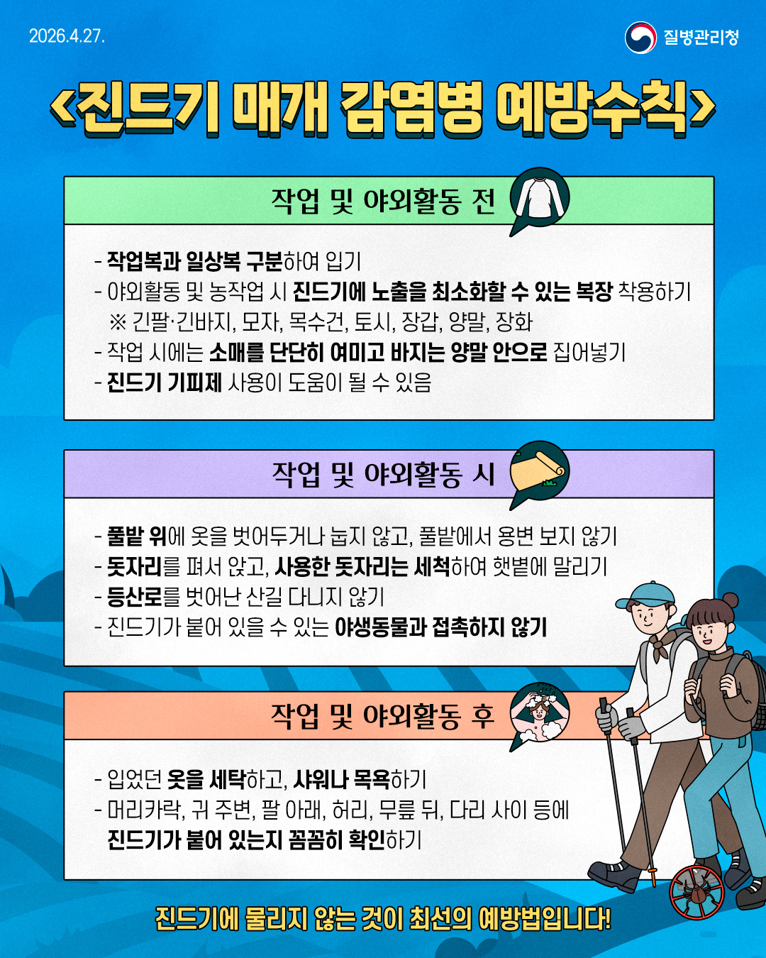 [진드기 매개 감염병 예방수칙]  1.작업 및 야외활동 전 - 작업복과 일상복 구분하여 입기 - 야외활동 및 농작업 시 진드기에 노출을 최소화할 수 있는 복장 착용하기    ※ 긴팔·긴바지, 모자, 목수건, 토시, 장갑, 양말, 장화 - 작업 시에는 소매를 단단히 여미고 바지는 양말 안으로 집어넣기  - 진드기 기피제를 보조적으로 사용하기    2.작업 및 야외활동 시 - 풀밭 위에 옷을 벗어두거나 눕지 않고, 풀밭에서 용변 보지 않기 - 돗자리를 펴서 앉고, 사용한 돗자리는 세척하여 햇볕에 말리기 - 등산로를 벗어난 산길 다니지 않기 - 진드기가 붙어 있을 수 있는 야생동물과 접촉하지 않기   3.작업 및 야외활동 후  - 입었던 옷을 세탁하고, 샤워나 목욕하기 - 머리카락, 귀 주변, 팔 아래, 허리, 무릎 뒤, 다리 사이 등에 진드기가 붙어 있는지 꼼꼼히 확인하기  진드기에 물리지 않도록 예방수칙을 준수하는 것이 최선의 예방법입니다!  